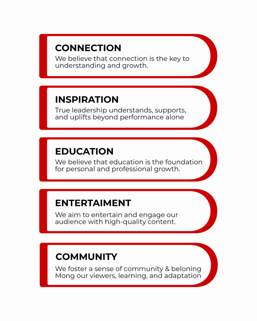 Qtv core values